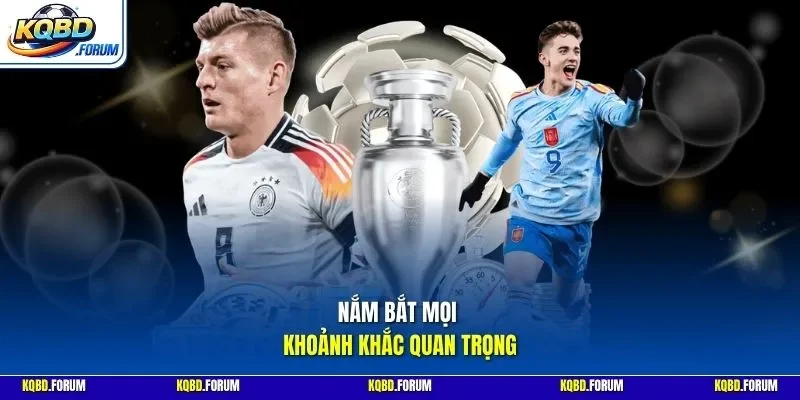 Nắm bắt mọi khoảnh khắc quan trọng